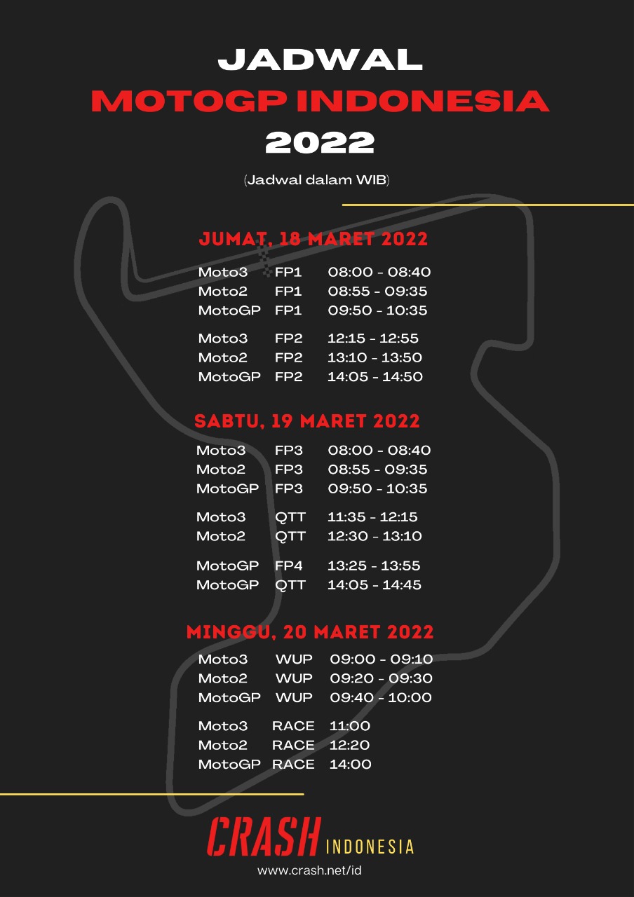 Indonesian MotoGP Schedule (in Indonesian time)