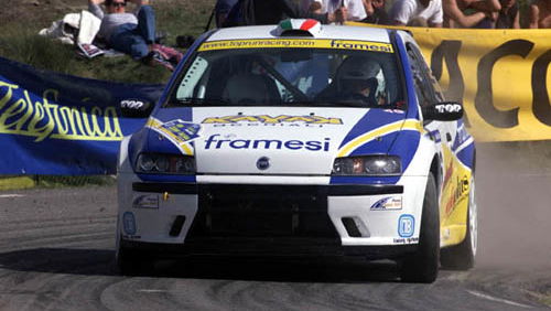 IRC: Basso heads star-studded entry in Madeira.
