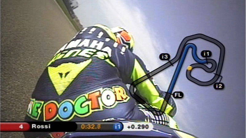 GPS tracking data to be broadcast at Sachsenring.