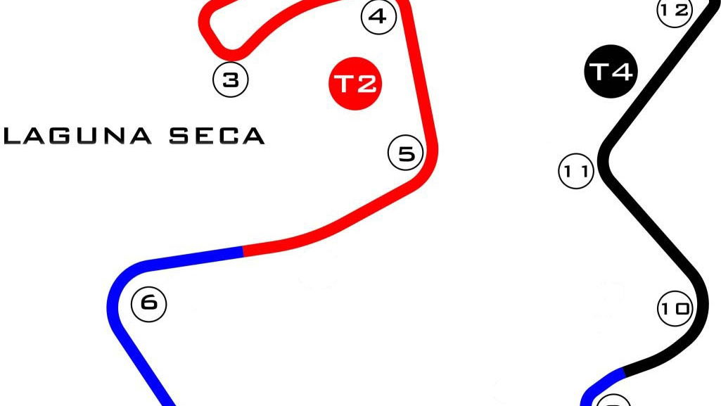 Nicky Hayden's lap of Laguna Seca.