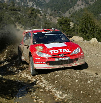 Weather report - Turkish Rally.