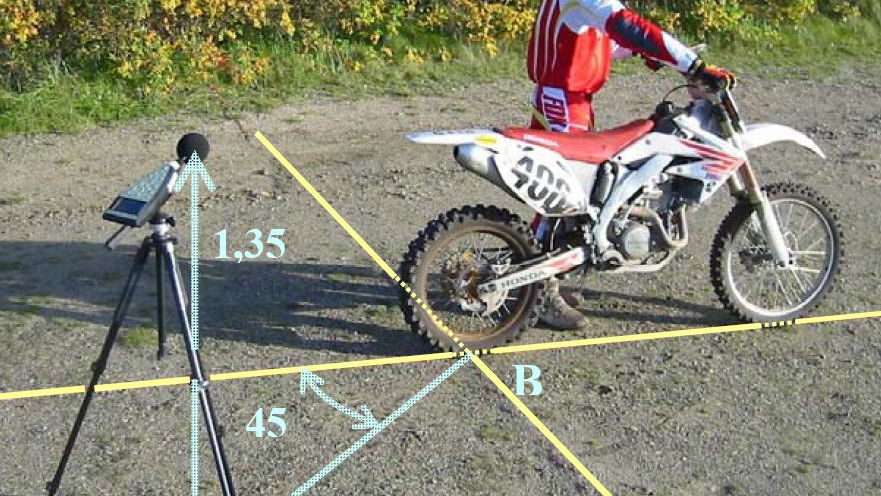 Breakthrough in Motocross noise?
