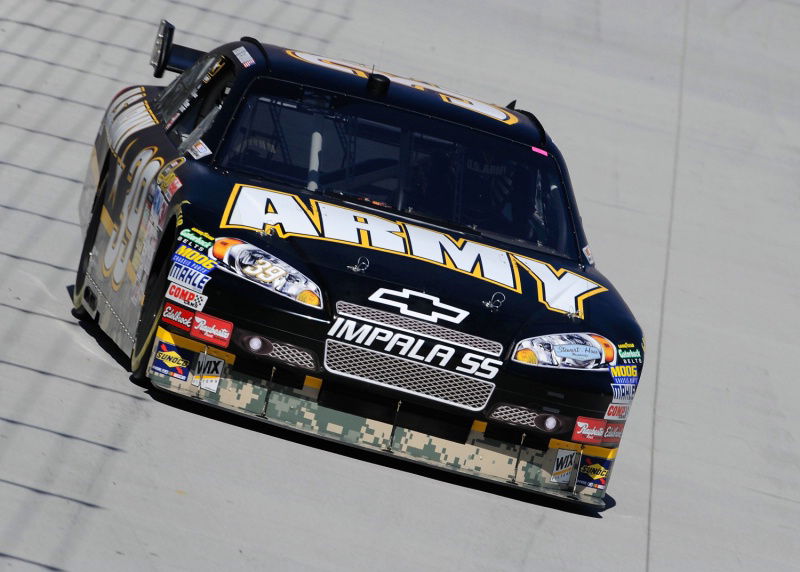 Ambrose to remain with MWR