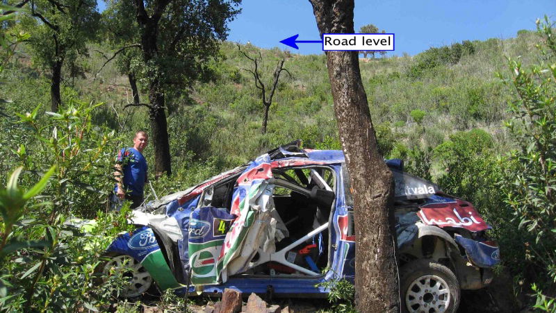 Ford reveals results of Portugal crash test