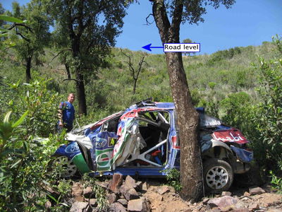 Ford reveals results of Portugal crash test