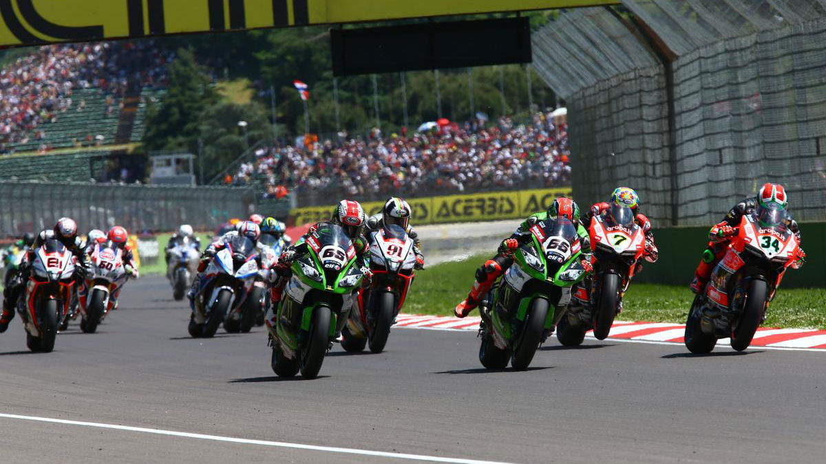 WSBK Rider of the Year 2015 - Full results