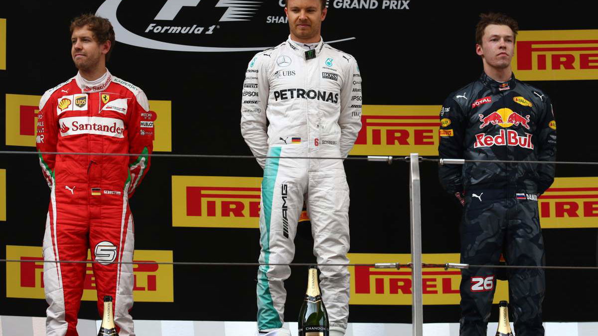 F1 Driver quotes - Sunday, Chinese Grand Prix