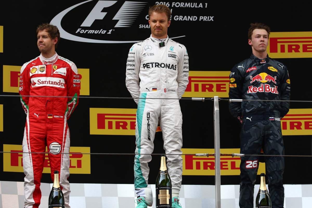 Chinese Grand Prix - Race results