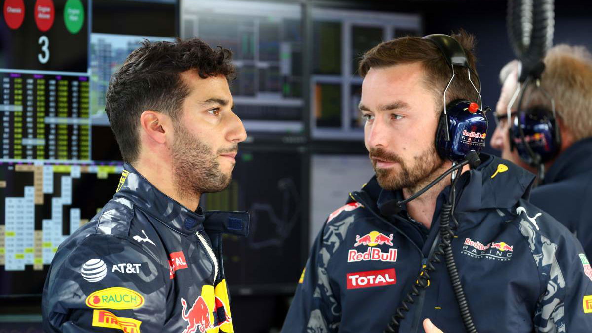 Ricciardo 