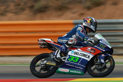 Moto3 Aragon - Qualifying Results