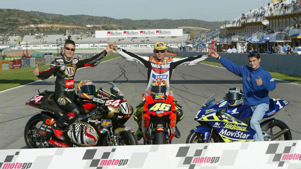 2003 world championship standings.