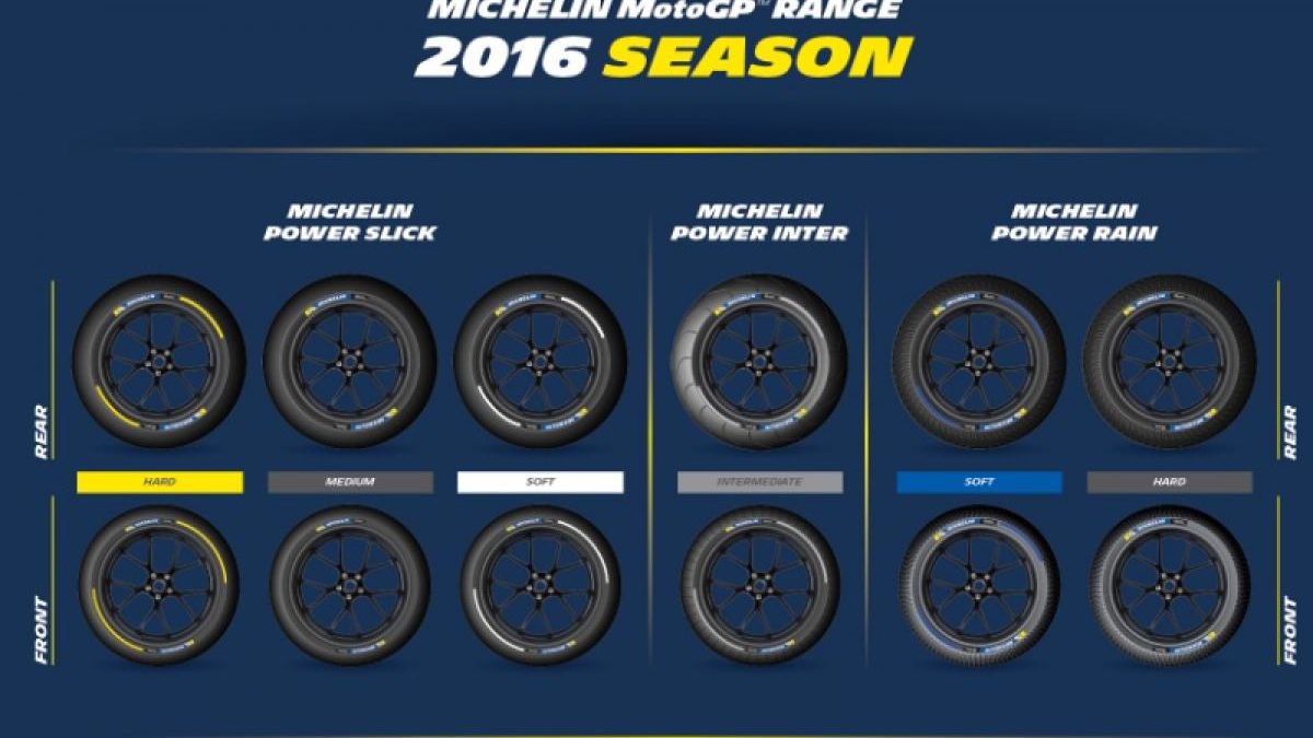 Know the Michelin MotoGP tyre markings!