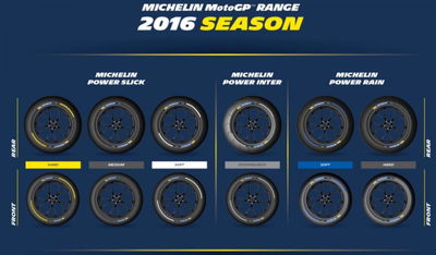 Know the Michelin MotoGP tyre markings!