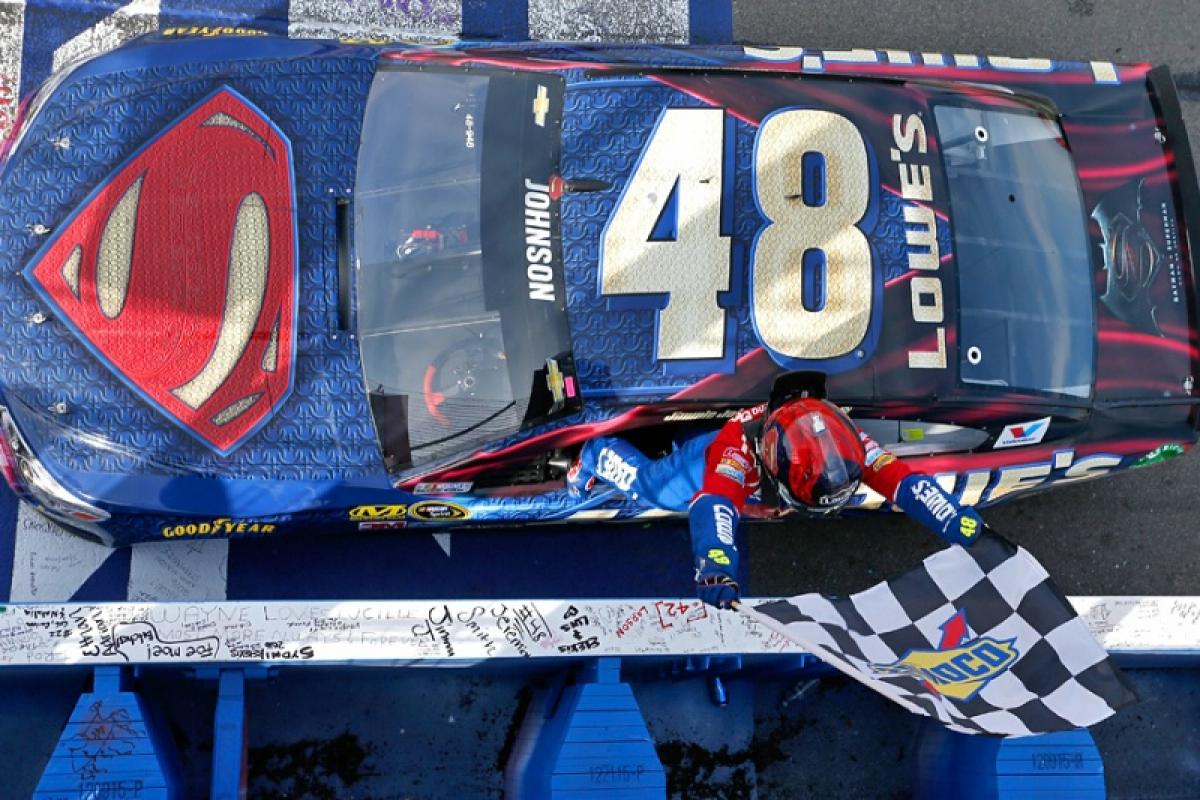 Texas: Sprint Cup Series results