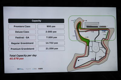 Seating layout for Indonesian WorldSBK Round 2022