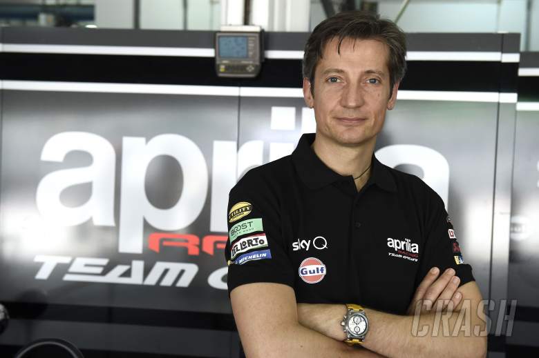 EXCLUSIVE – Massimo Rivola (Aprilia Racing CEO) Interview 