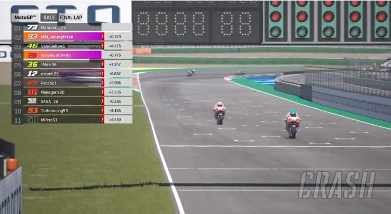 Results: MotoGP Virtual Race 4 - Misano