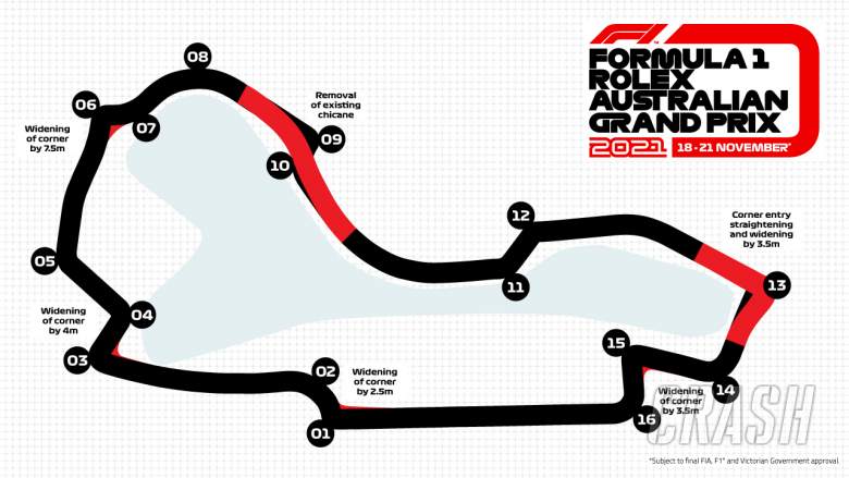 Australian GP F1 track set to be 5s faster with changes for 2021