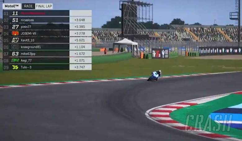 Hasil: MotoE Virtual Race - Misano