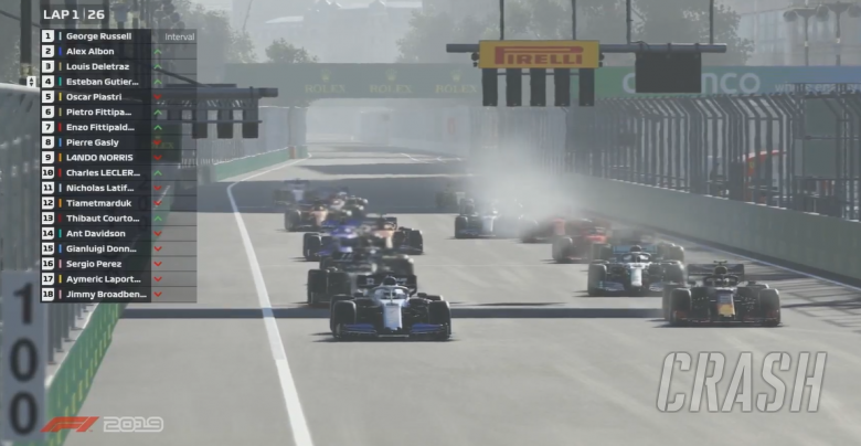 Azerbaijan F1 Virtual Grand Prix - RACE RESULTS