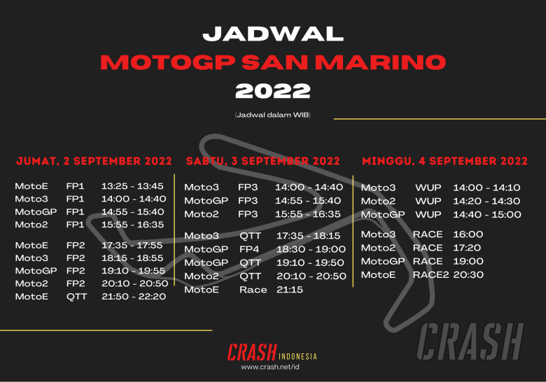 Misano MotoGP Schedule (Western Indonesian Time)