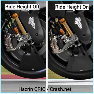 Suzuki Tidak Mau Latah Memasang Perangkat Ride-Height Depan