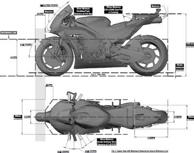 2020 MotoGP aero changes published