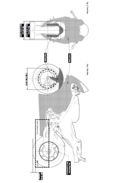 MotoGP, Aero Body, 2020 Technical Regulations, FIM,