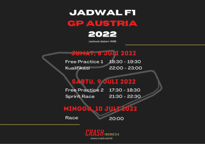 Austrian F1 Grand Prix Schedule (Indonesian)