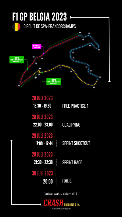 Belgian F1 Grand Prix Schedule (Indonesian Time)