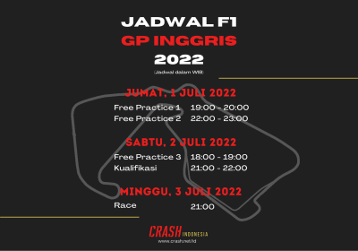 British F1 Grand Prix Schedule (in Indonesian)