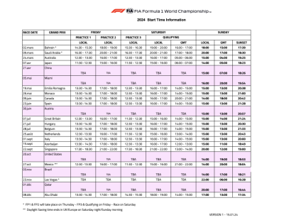 F1 2024 start times confirmed with first race this Saturday