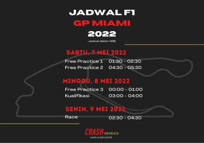 F1 Grand Prix Miami Schedule in Indonesian Time