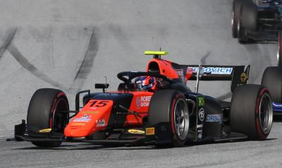 FIA F2 Austria - Sprint Race Results
