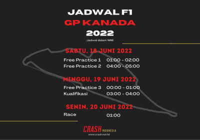 Canadian Grand Prix Schedule in Indonesian