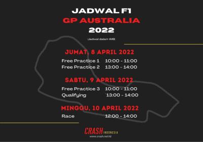 F1 GP Australian Schedule in Indonesian time