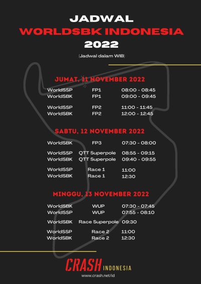 Indonesian WorldSBK Schedule (in Western Indonesian Time)