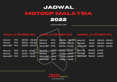 Malaysian MotoGP Schedule in Western Indonesian Time