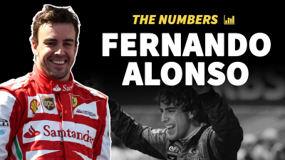 Fernando Alonso: The F1 Numbers 