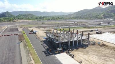 Mandalika Circuit 80% complete, homologation expected by end of July