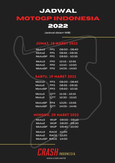 Indonesian MotoGP Schedule (in Indonesian time)