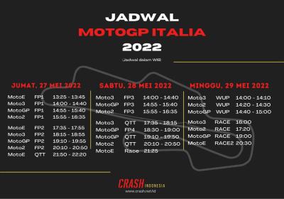 MotoGP Italian Grand Prix Schedule in Indonesian