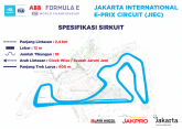 Layout Jakarta International E-Prix Circuit