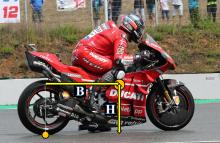 The science behind a MotoGP holeshot device