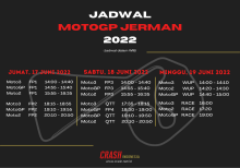 German MotoGP Schedule (in Indonesian)