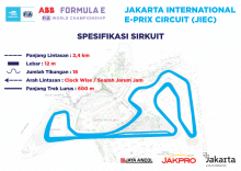 Layout Jakarta International E-Prix Circuit