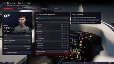 Hamilton or Verstappen? Who got the highest rating in F1's new manager game