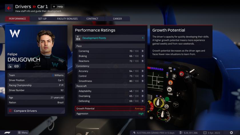 Hamilton or Verstappen? Who got the highest rating in F1's new manager game